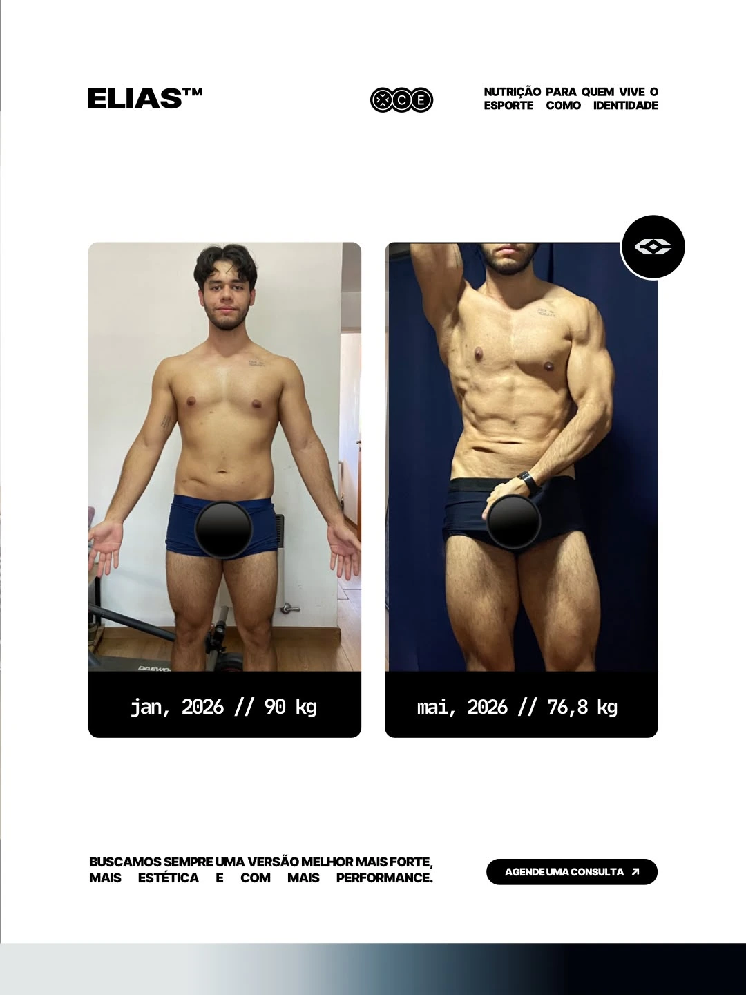 Transformação Recomposição Corporal — Jan, 2026 · 90 kg → Mai, 2026 · 76,8 kg